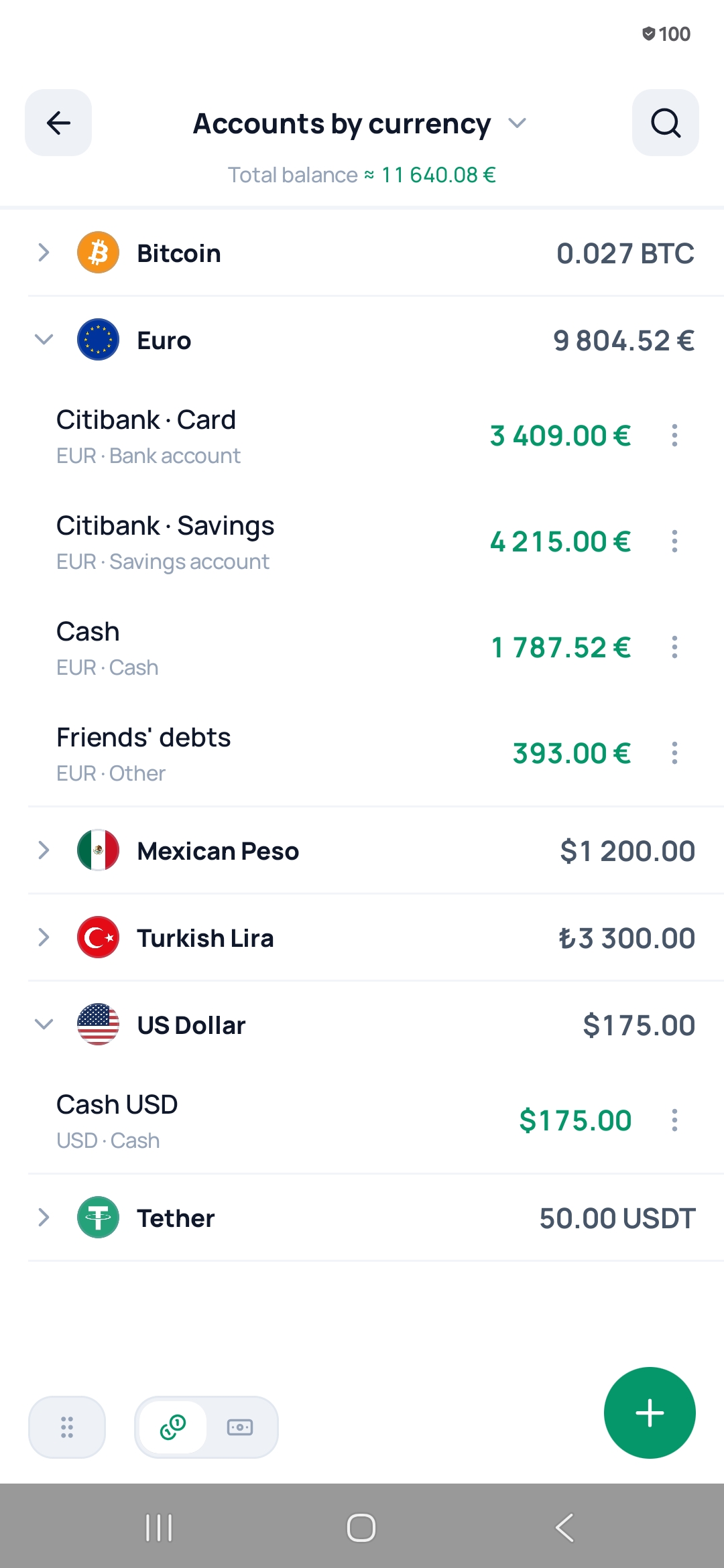 Accounts
