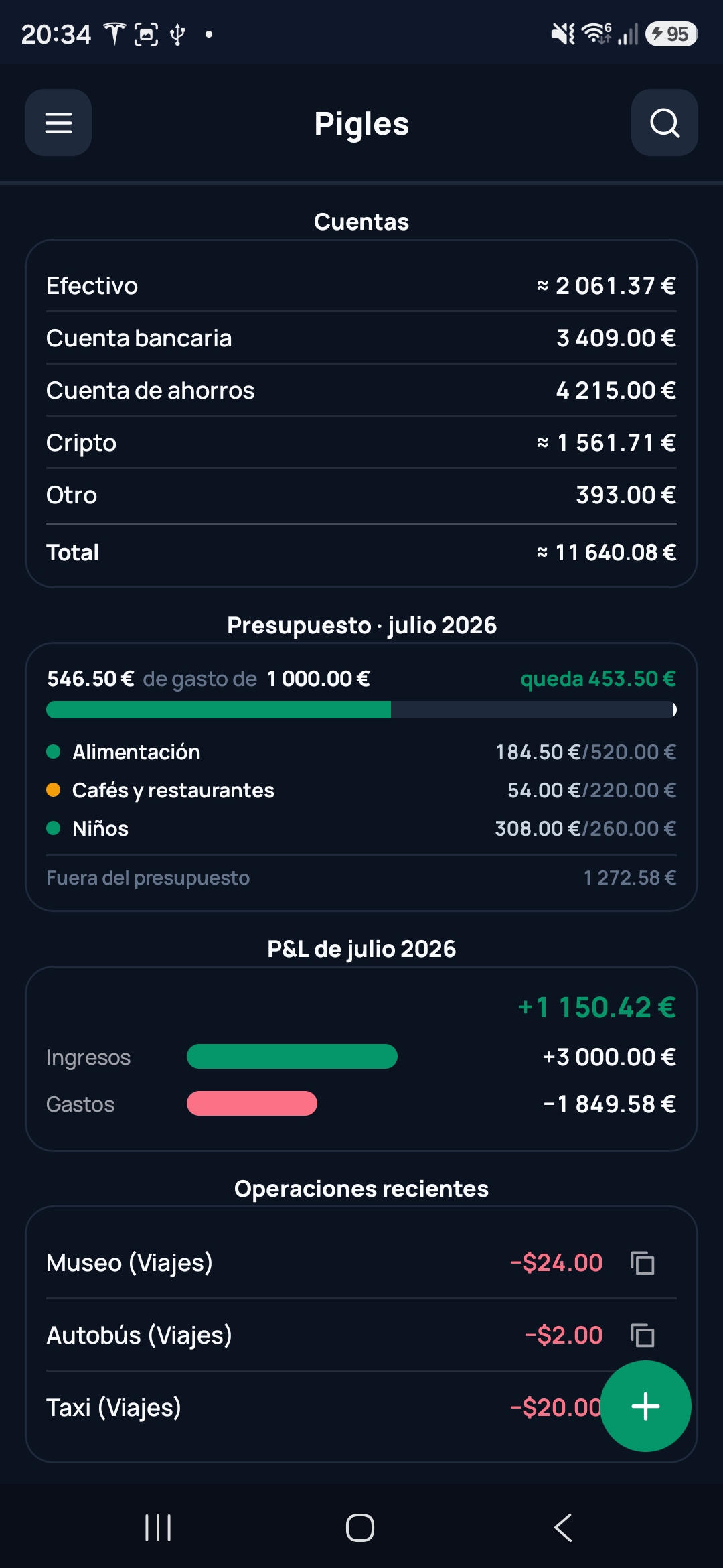 Pantalla principal de Pigles