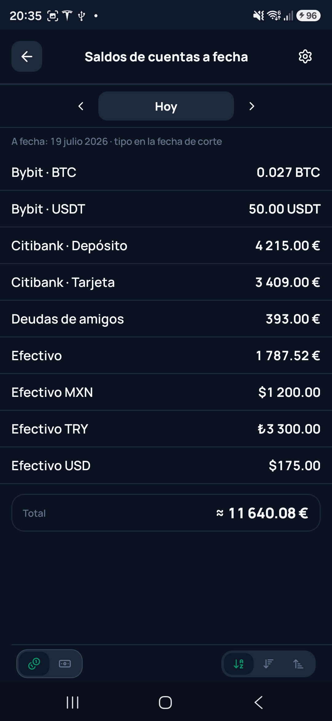 Saldos a una fecha