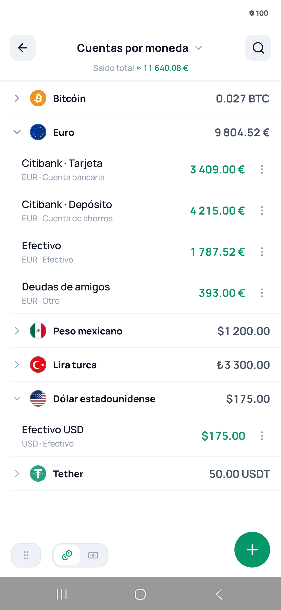 Cuentas