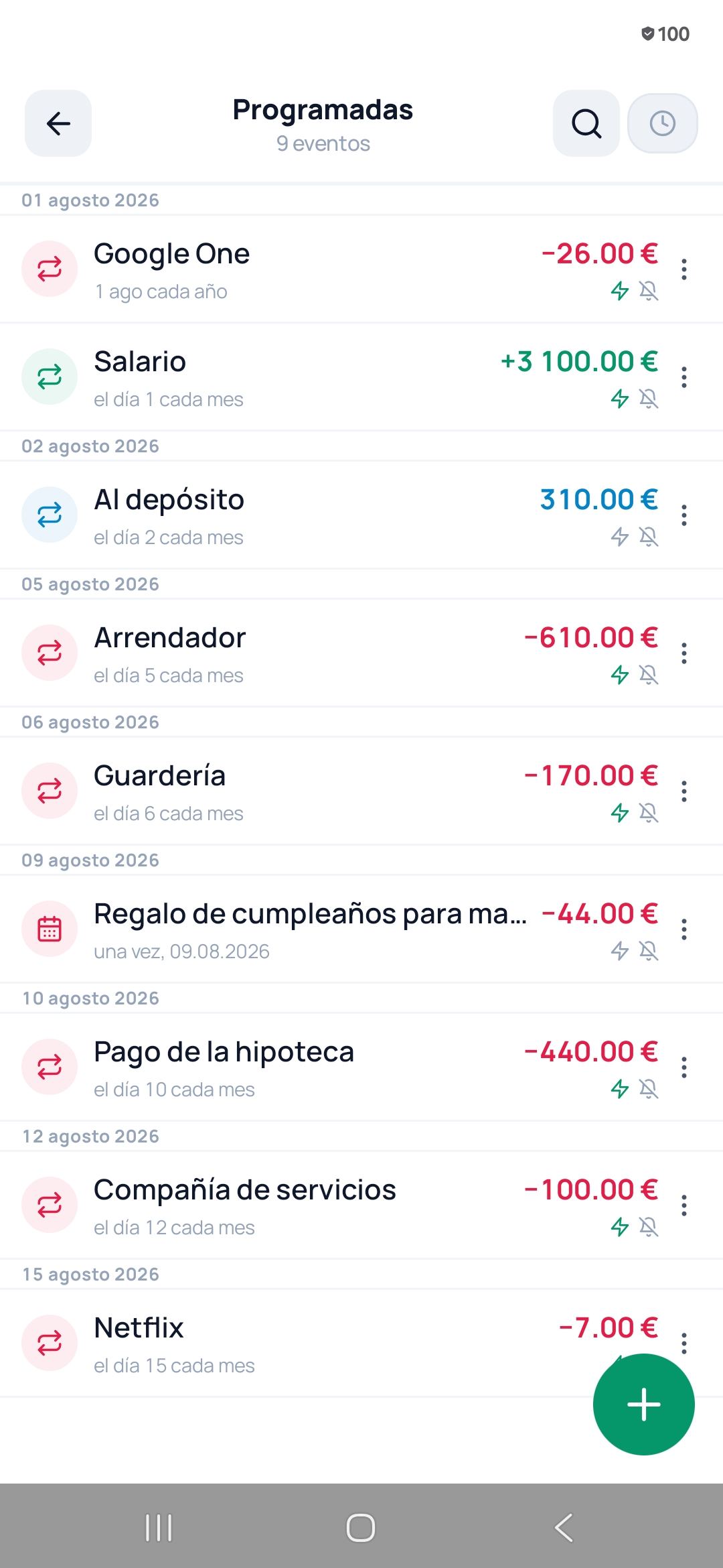 Operaciones programadas