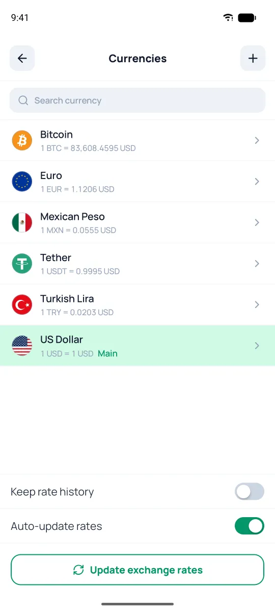 Currency list with rates