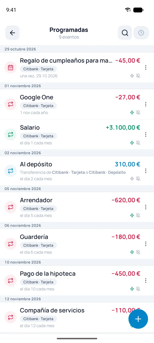 Lista de operaciones programadas